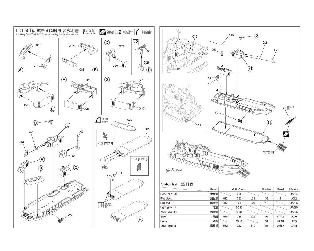 AFV Club SE735S02 ROC LCT Mk.6 &amp;amp; Landing Vehicle Set 1/350 – zdjęcie 2