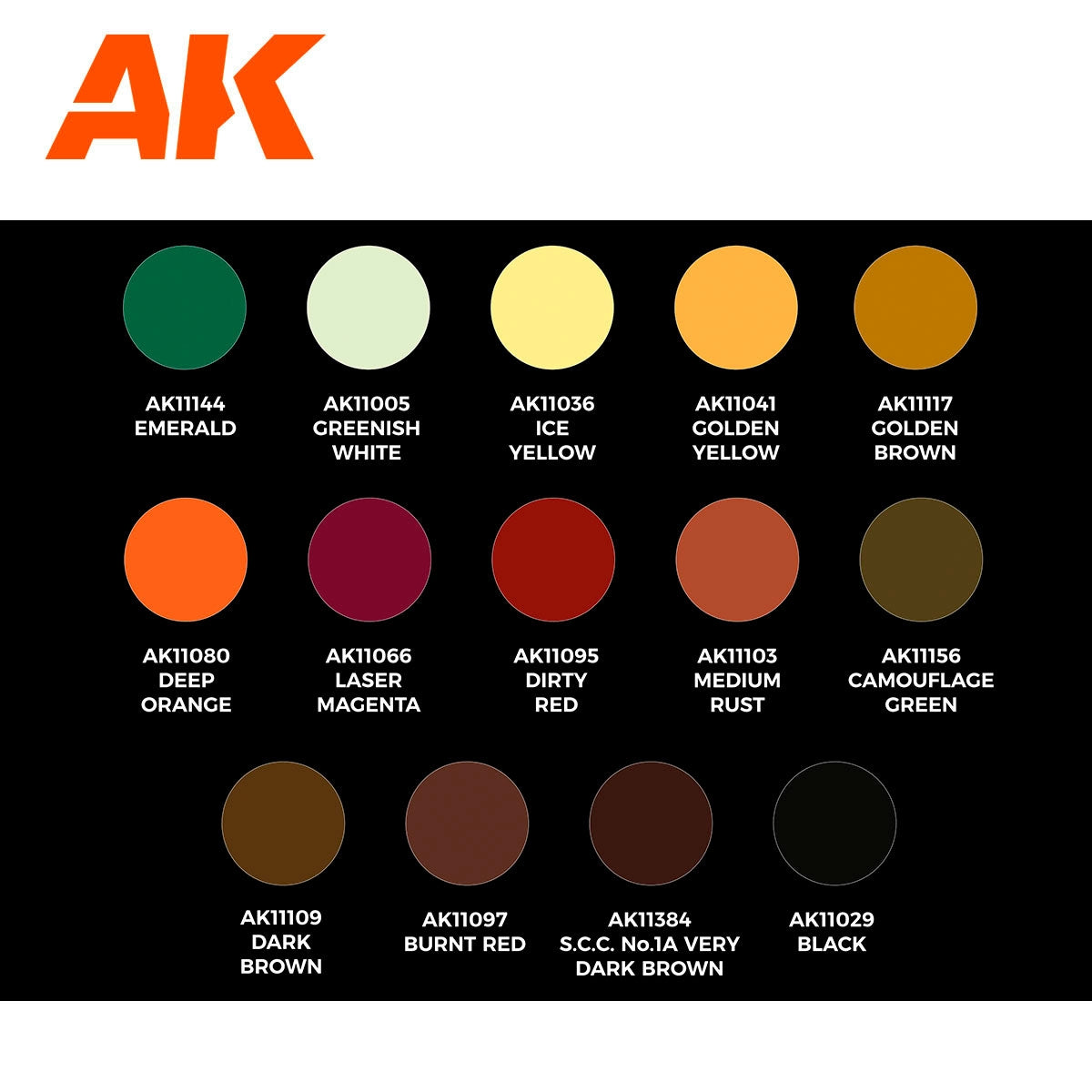 AK Interactive AK11777 SERGIO VILCHES – 3GEN SIGNATURE SET – 14 COLORS &amp;amp; 1 FIGURE – zdjęcie 3