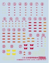 Fine Molds FM22 IJA Tank Crew Set (in motion) 1/35 – zdjęcie 4