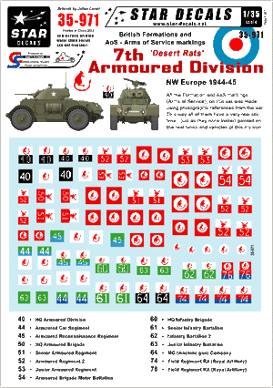 Star Decals 35-971 British 7th Armoured Division 1/35