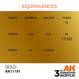 AK Interactive AK11191 GOLD – METALLIC 17ml – image 3