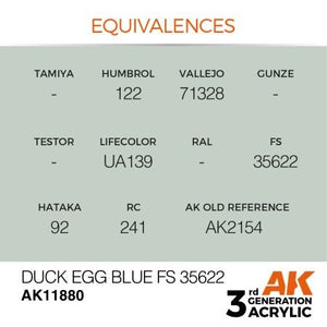 AK Interactive AK11880 DUCK EGG BLUE FS 35622 – AIR 17 ml – zdjęcie 3
