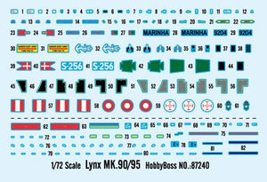Hobby Boss 87240 Royal Danish Navy Lynx MK.90 1/72 – zdjęcie 2