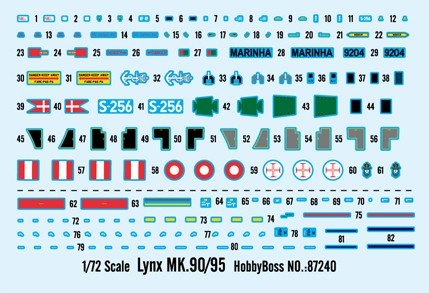 Hobby Boss 87240 Royal Danish Navy Lynx MK.90 1/72 – zdjęcie 2