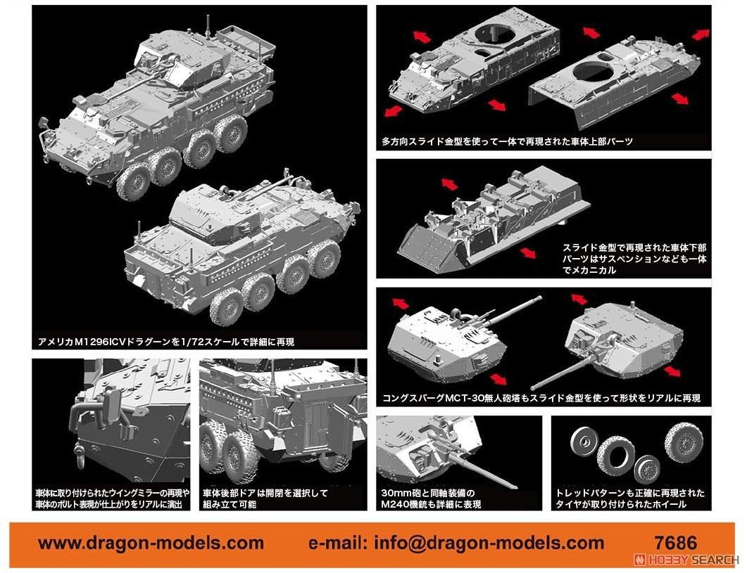 Dragon 7686 M1296 Stryker ICV Dragoon 1/72 – zdjęcie 2