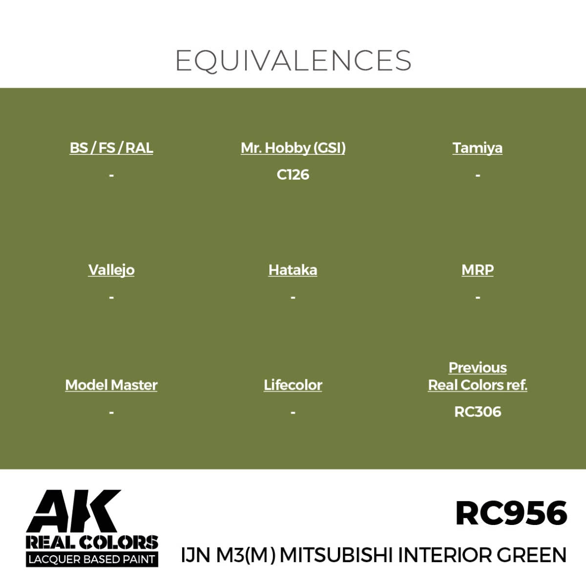AK Interactive RC956 IJN M3(M) Mitsubishi Interior Green 17 ml – zdjęcie 3