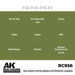 AK Interactive RC956 IJN M3(M) Mitsubishi Interior Green 17 ml – zdjęcie 3
