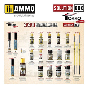 AMMO of Mig Jimenez 2414300000 SOLUTION BOX – WWII GERMAN TANKS – zdjęcie 5