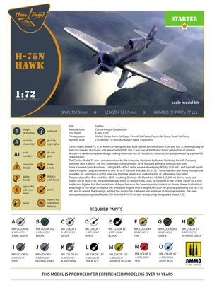 Clear Prop! CP72022 H-75N Hawk STARTER KIT 1/72 – zdjęcie 3