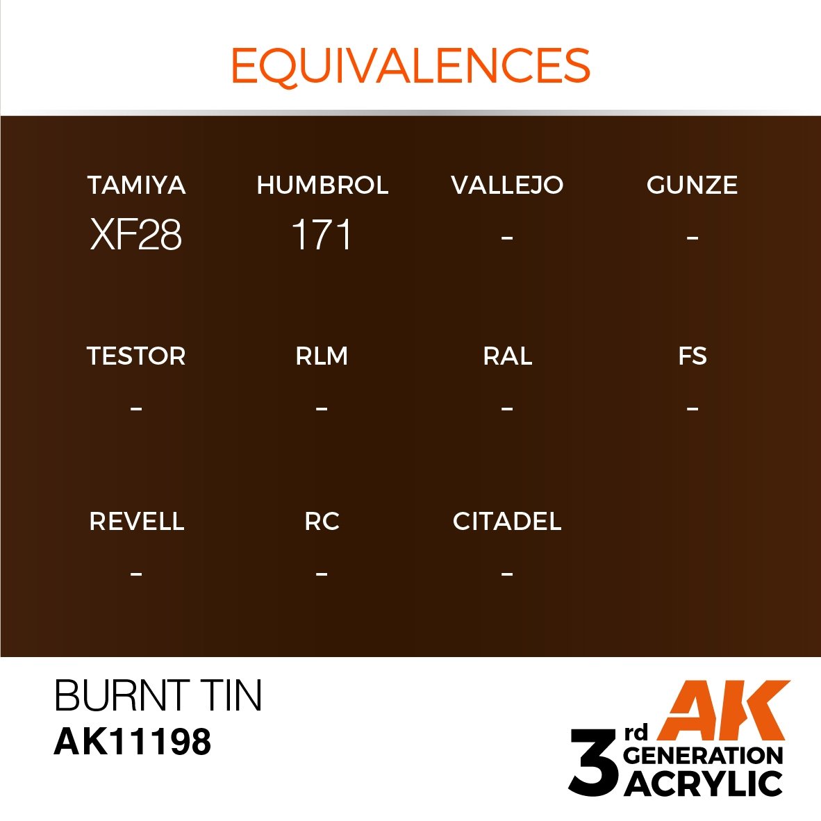 AK Interactive AK11198 BURNT TIN – METALLIC 17ml – zdjęcie 3