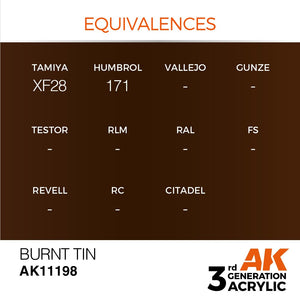 AK Interactive AK11198 BURNT TIN – METALLIC 17ml – zdjęcie 3