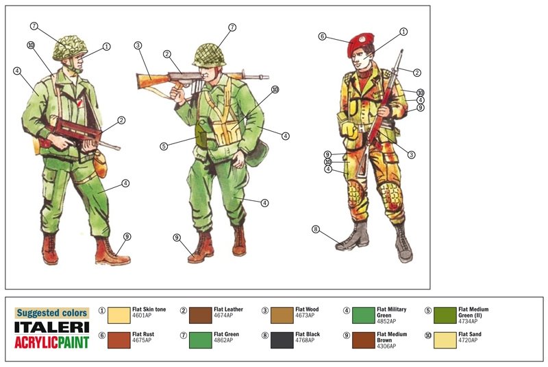Italeri 6191 NATO TROOPS 1980s 1/72 – immagine 2