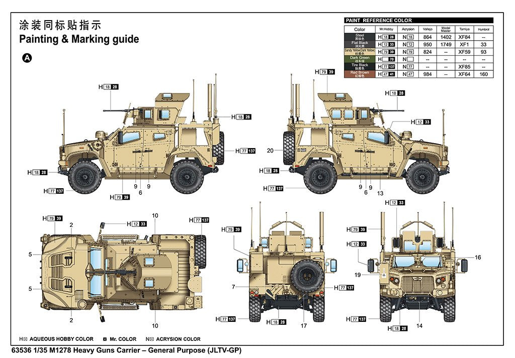 I Love Kit 63536 M1278 Heavy Guns Carrier – General Purpose (JLTV-GP) 1/35 – image 3