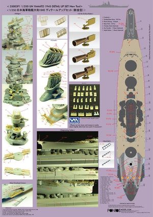 Pontos 35003F1 IJN Yamato Detail Up Set 1/350 – zdjęcie 2
