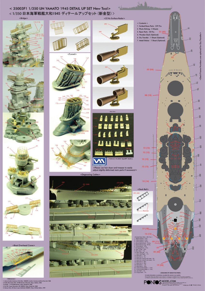 Pontos 35003F1 IJN Yamato Detail Up Set 1/350 – zdjęcie 2