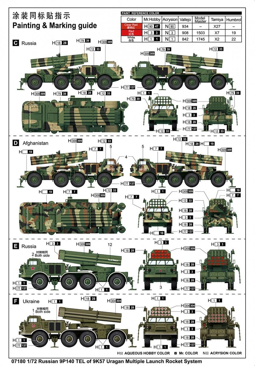 Trumpeter 07180 Russian 9P140 TEL of 9K57 Uragan Multiple Launch Rocket System 1/72 – zdjęcie 6
