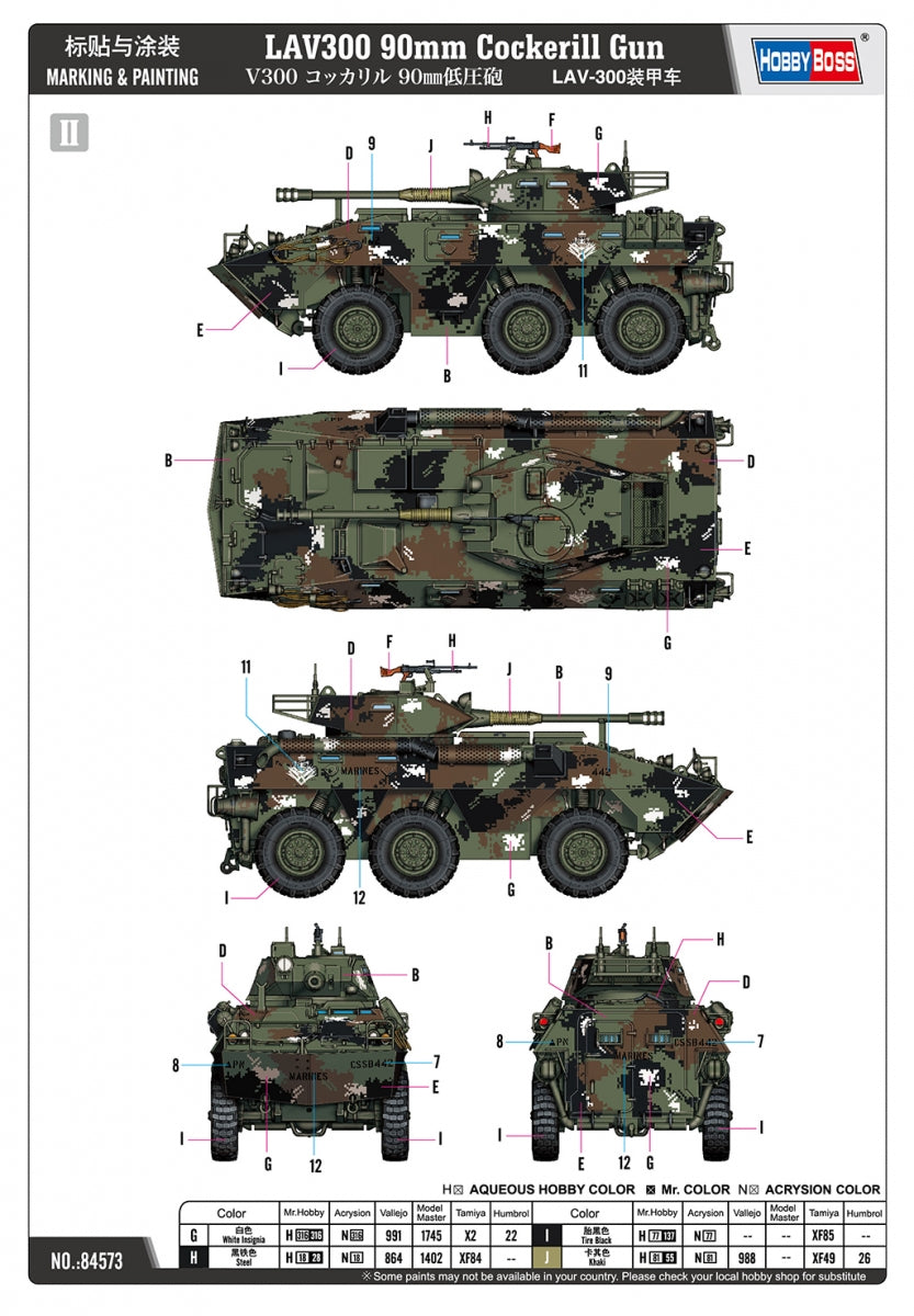 Hobby Boss 84573 LAV300 90mm Cockerill Gun 1/35 – zdjęcie 4