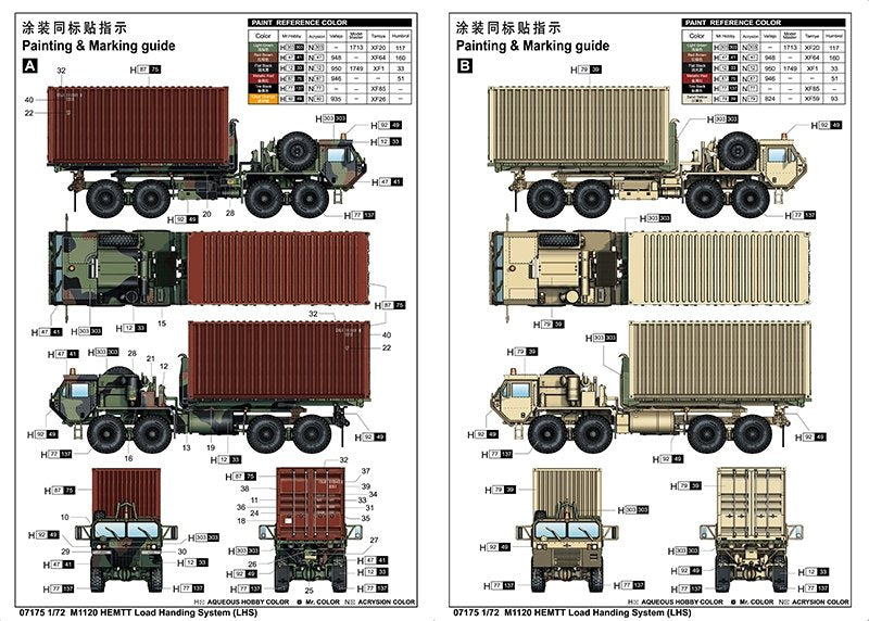 Trumpeter 07175 M1120 HEMTT Load Handing System (LHS) 1/72 – zdjęcie 3