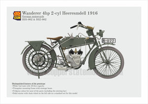 Copper State Models B32-002 Wanderer 4PS 1916 Motorcycle 1/32 – zdjęcie 7