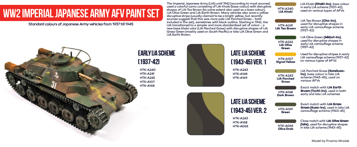 Hataka HTK-AS69 WW2 Imperial Japanese Army AFV paint set (8x17ml) – zdjęcie 3
