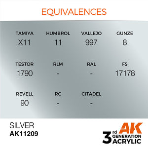 AK Interactive AK11209 SILVER – METALLIC 17ml – image 3