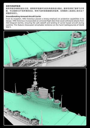 FlyHawk Model FH1135 HMS Victorious 1/700 – zdjęcie 7