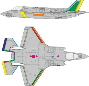 Eduard SIN67233 F-35B TAMIYA 1/72 – zdjęcie 2