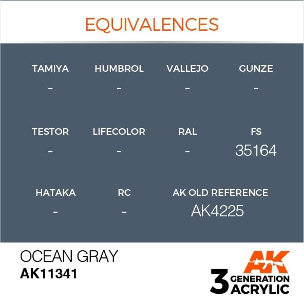 AKInteractive AK11341 Ocean Gray (FS35164) 17ml – image 3