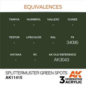 AK Interactive AK11415 Splittermuster Green Spots 17ml – image 3