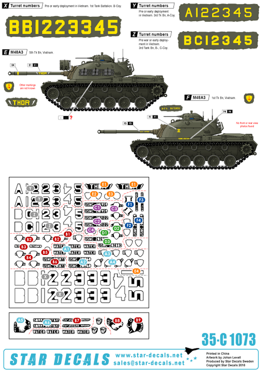 Star Decals 35-C1173 Spanish Civil War # 5 1/35 – zdjęcie 2