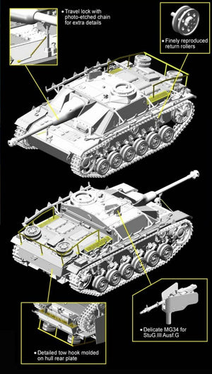 Dragon 6593 StuG.III Ausf.G Late Production Dec.1944 1/35 – image 2