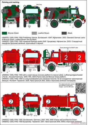 ACE 72452 Unimog U 1300L Feuerlösch Kfz TLF 1000 1/72 – zdjęcie 10
