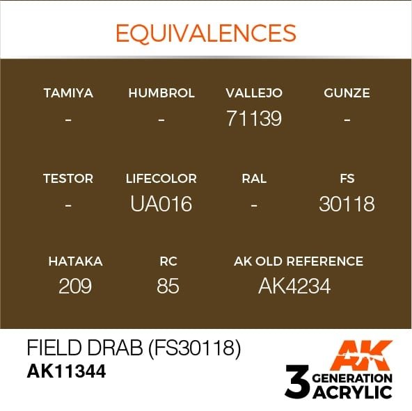 AK Interactive AK11344 Field Drab (FS30118) 17ml – immagine 3