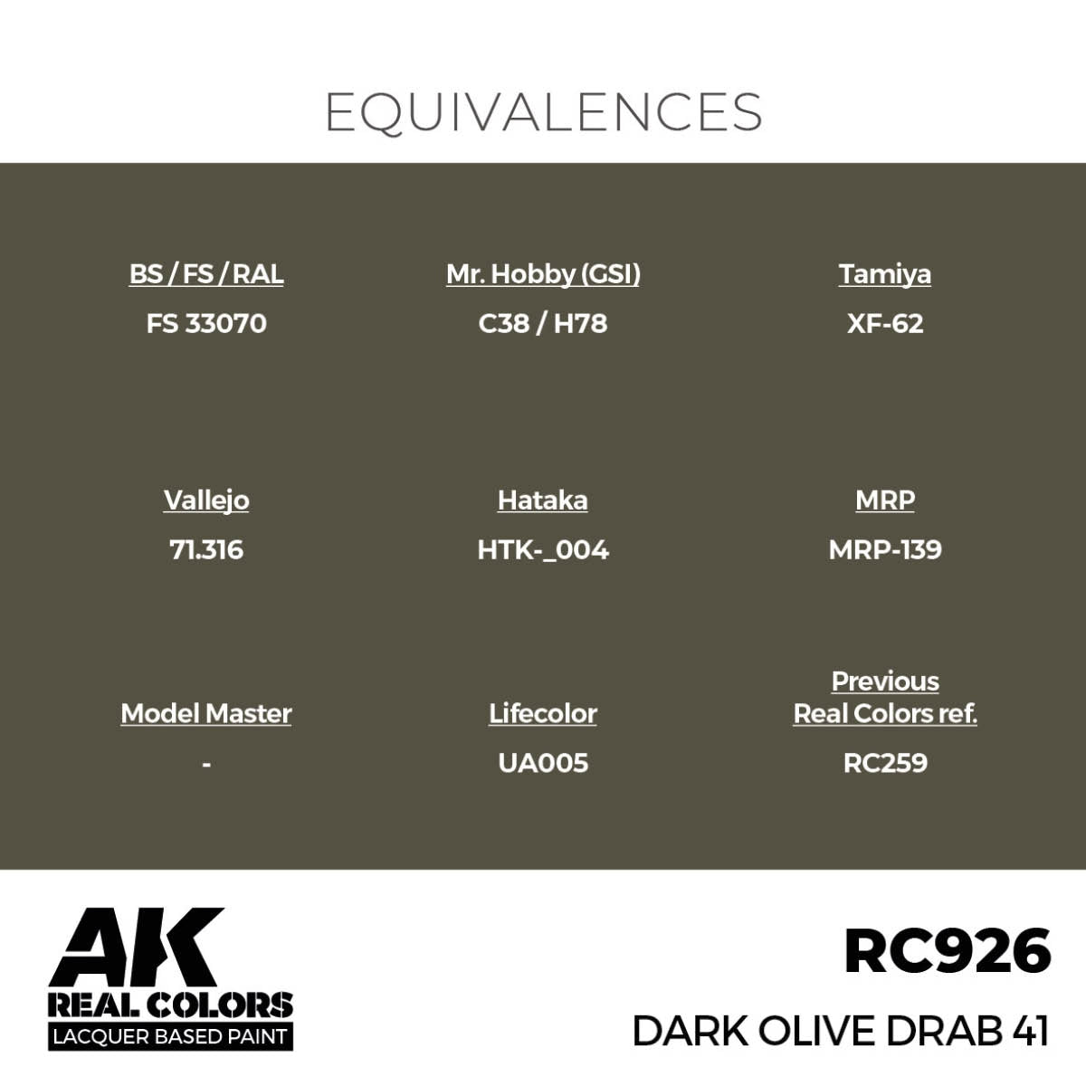 AK Interactive RC926 Dark Olive Drab 41 17 ml – image 2