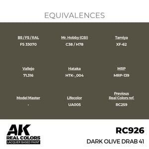 AK Interactive RC926 Dark Olive Drab 41 17 ml – image 2