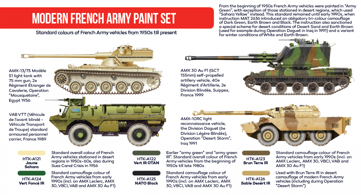 Hataka HTK-AS25 Modern French Army paint set Modern French Army paint set (6x17ml) – immagine 2
