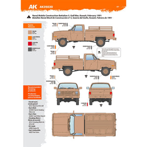 AK Interactive AK35030 M1008 Troop Carrier 1/35 – zdjęcie 17