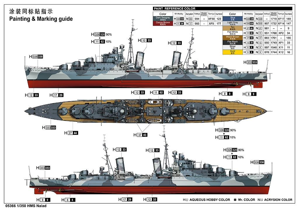 Trumpeter 05366 HMS Naiad 1/350 – zdjęcie 4