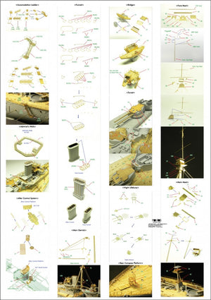 Pontos 35002F1 HMS Dreadnought Detail Up Set 1/350 – zdjęcie 3