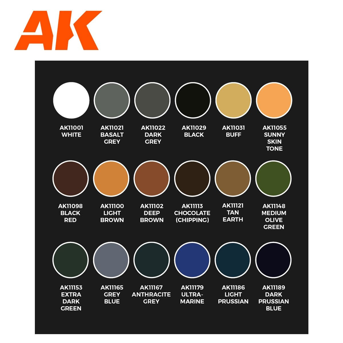 AK Interactive AK11764 SIGNATURE SET – RAFA “ARCHIDUQUE” – SPECIAL 28MM AMERICAN CIVIL WAR PAINT SET 18x17 ml – zdjęcie 3