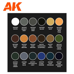 AK Interactive AK11764 SIGNATURE SET – RAFA “ARCHIDUQUE” – SPECIAL 28MM AMERICAN CIVIL WAR PAINT SET 18x17 ml – zdjęcie 3