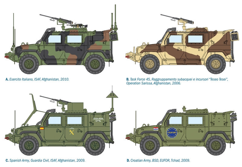 Italeri 6504 LMV LINCE – zdjęcie 6