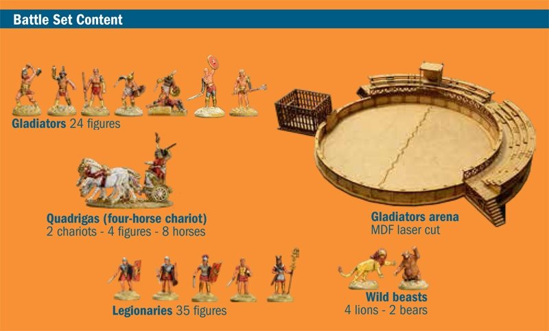 Italeri 6196 GLADIATORS FIGHT - BATTLE SET 1/72 – zdjęcie 2