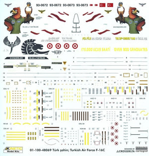 Kinetic K48069 F-16C Turkish Air Force F-16C 1/48 – Bild 2