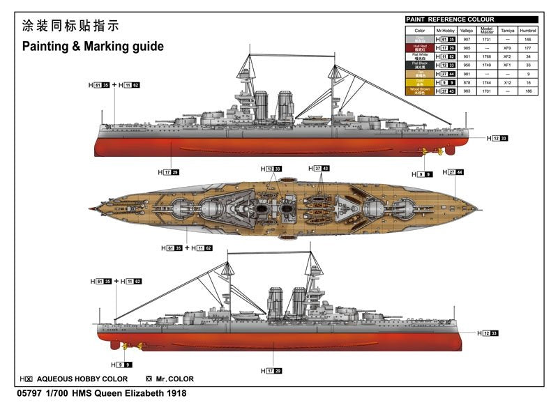 Trumpeter 05797 British battleship HMS Queen Elizabeth (1918) 1/700 – zdjęcie 7
