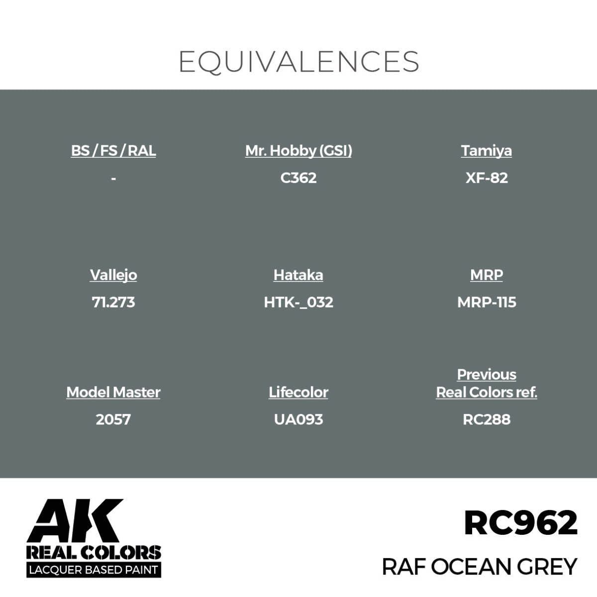 AK Interactive RC962 RAF Ocean Grey 17 ml – zdjęcie 3