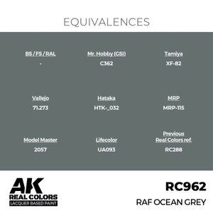 AK Interactive RC962 RAF Ocean Grey 17 ml – zdjęcie 3