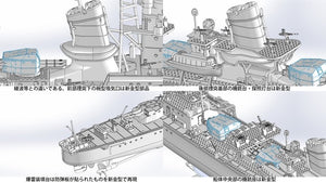 Fine Molds FW3 IJN &amp;quot;Special Type&amp;quot; Class Destroyer &amp;quot;Ushio&amp;quot; 1/350 – zdjęcie 13