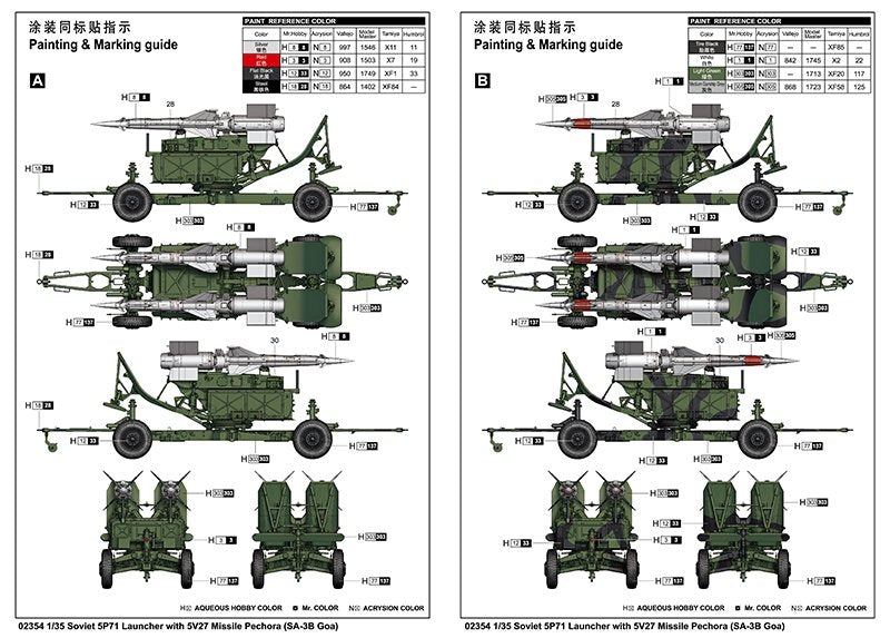 Trumpeter 02354 Soviet 5P71 Launcher with 5V27 Missile Pechora (SA-3B Goa) 1/35 – zdjęcie 3