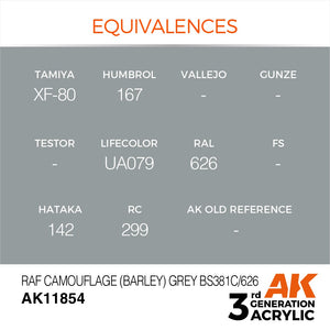 AK Interactive AK11854 RAF CAMOUFLAGE (BARLEY) GRAY BS381C/626 – AIR 17ml – image 3